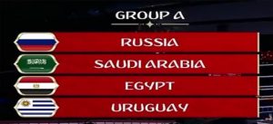 tabel grup A piala dunia